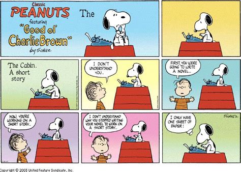 The Magic of Charlie Brown's Friendship with Snoopy